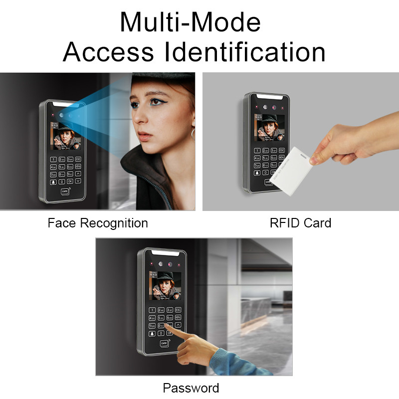 Telegram Yüz Biometrik Erişim Kontrolü Uygulama Ücretsiz