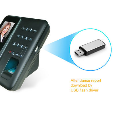 Duvara Monte 2.8 İnç Yüz Tanıma Süresi Devam Sistemi